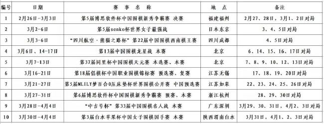 普约尔：我对巴萨和哈维有信心，我们会为一切而战在一项活动中，巴萨名宿普约尔谈到了球队现任主帅哈维。